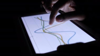 Ofisteki dijital tablet üzerindeki finansal verilerin ve grafiğin analiz edilmesi 