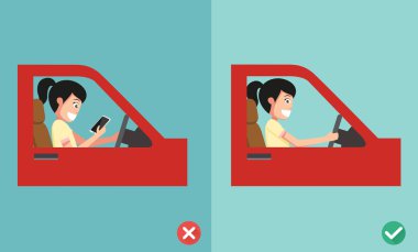 No texting ,No talking, Right and wrong ways riding to prevent c clipart