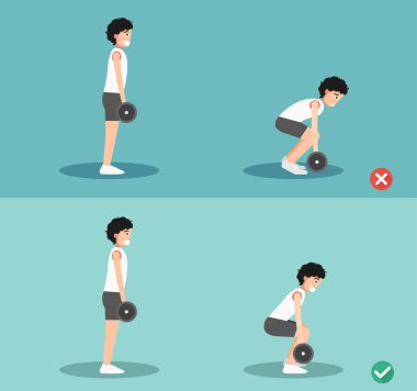 Erkek yanlış ve sağ deadlift duruş, illüstrasyon