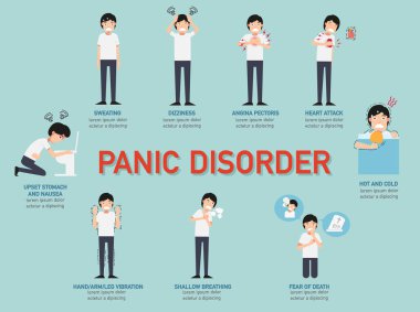 Panic disorder infographic,illustration. clipart