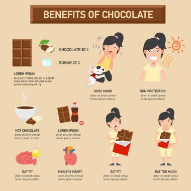 Benefits of chocolate infographic,illustration. clipart
