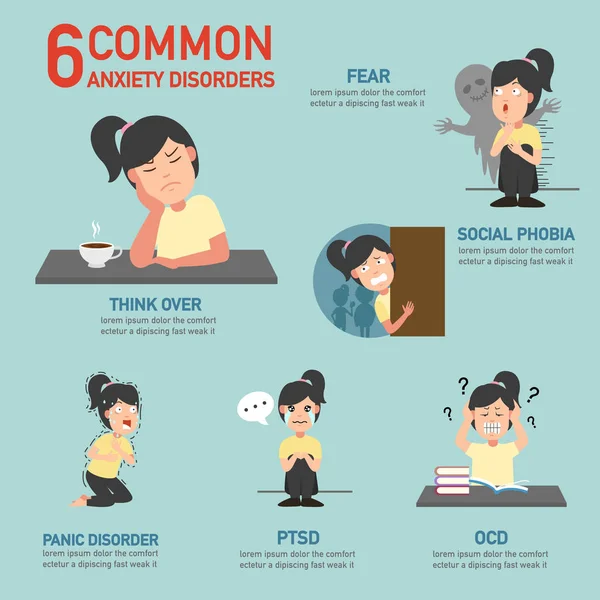 6 trastornos de ansiedad frecuentes infografía, ilustración . — Archivo Imágenes Vectoriales