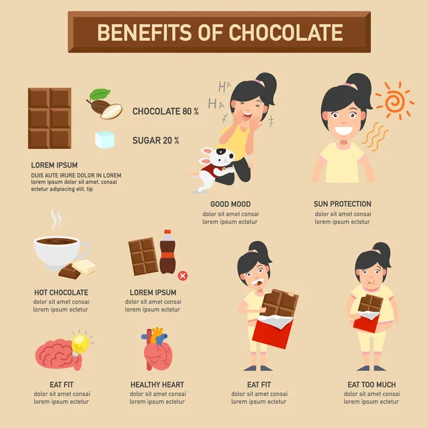 Benefici dell'infografica al cioccolato, illustrazione . — Vettoriale Stock