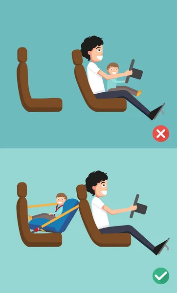 Mejor y peor para el asiento de seguridad del bebé colocándolo en el car.illust — Vector de stock