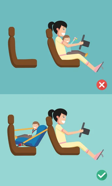 En iyi ve kötü çocuk güvenlik koltuğu arabaya yerleştirerek için. illus — Stok Vektör