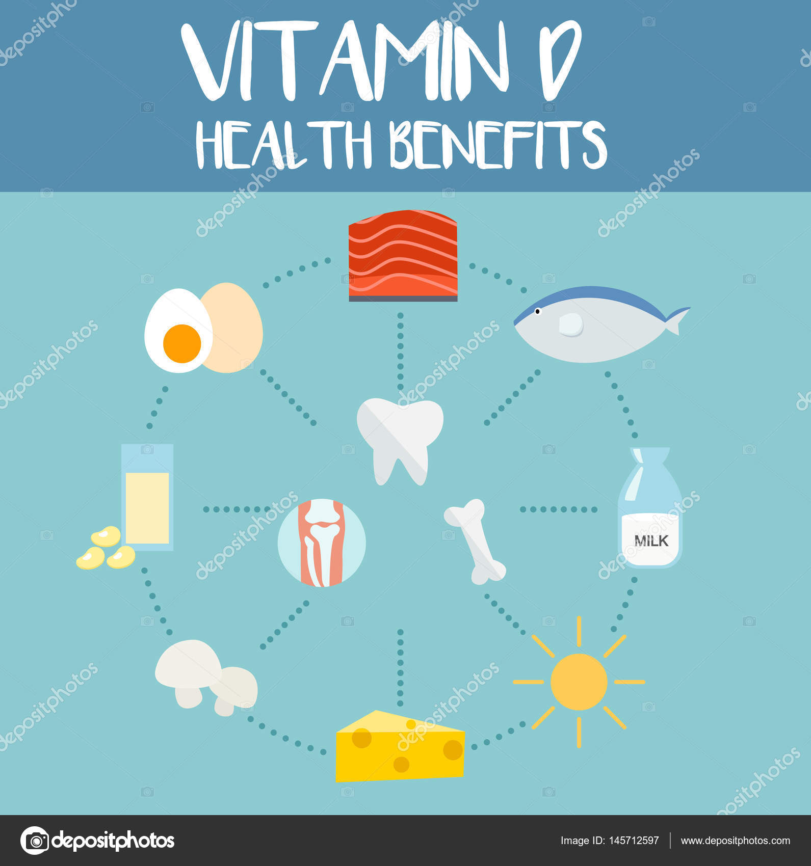 Beneficios de la vitamina D Beneficios de la vitamina D