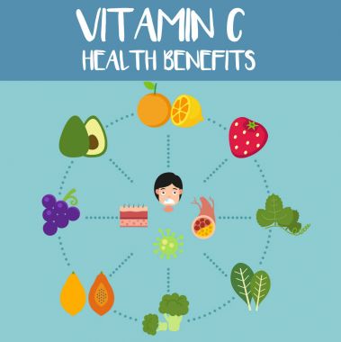 C vitamini, illüstrasyon sağlık yararları