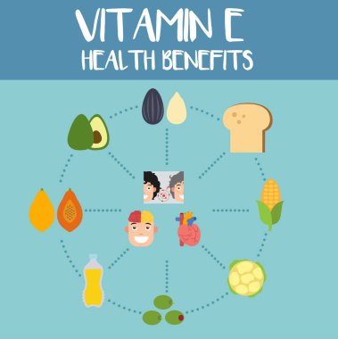Health benefits of vitamin e, illustration clipart