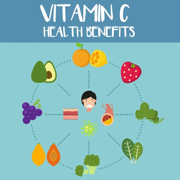 Manfaat kesehatan vitamin c, ilustrasi - Stok Vektor