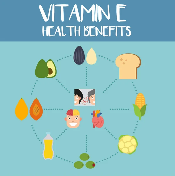 Avantages pour la santé de la vitamine e, illustration — Image vectorielle