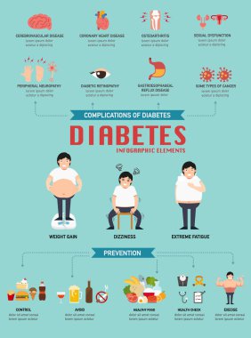 Diyabetik hastalığı infographic.illustration