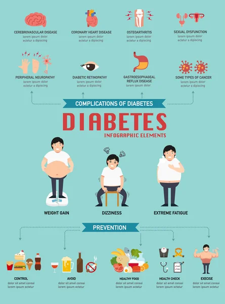 Infographie sur les maladies diabétiques .illustration — Image vectorielle