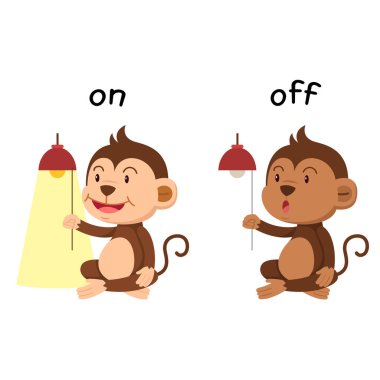 Kelimeler ve vektör kapalı karşısında