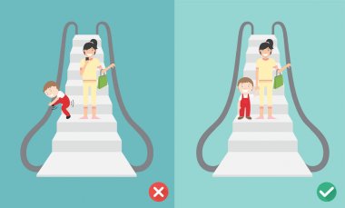 Yapmak ve yürüyen merdiven güvenliği, resimde yok.