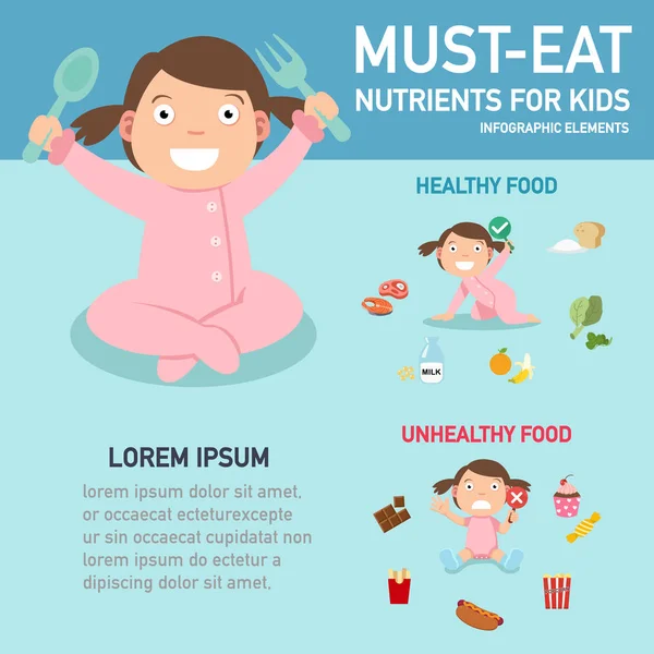 Nutrisi yang harus dimakan untuk anak-anak infografis, ilustrasi . - Stok Vektor