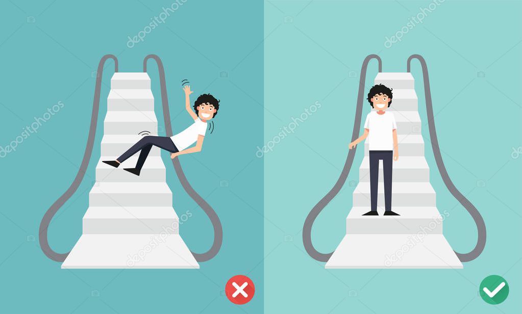 Do and Don't escalator safety,vector illustration.