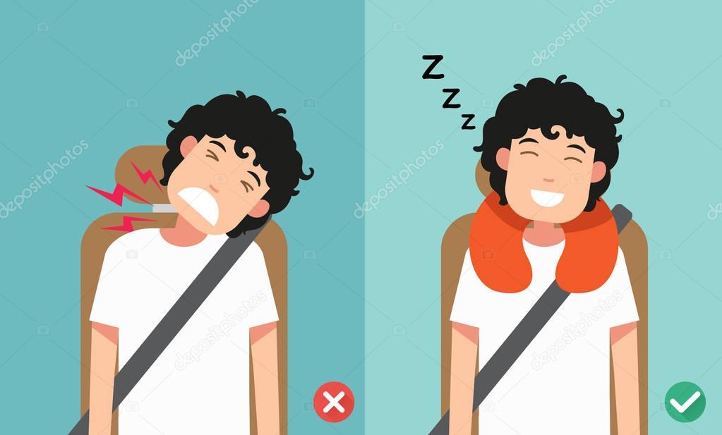 The right posture to sleep while sitting upright, illustration.