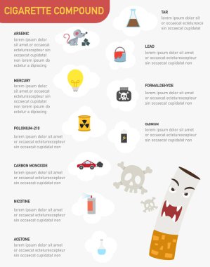 Sigara bileşik infographics.illustration