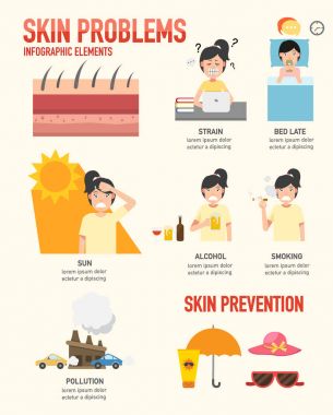cilt sorunu, Cilt kanseri önleme Infographic elemanları, illustr