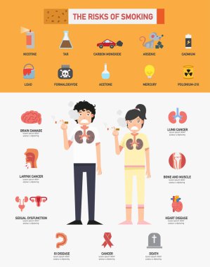 Sigara infographics.illustration riski