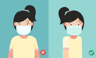 yanlış ve şu yeşil enfeksiyonu önlemek için maske takıyor 
