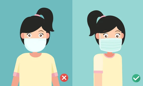 Wrong and right wearing the mask to prevent the infection, green — стоковый вектор