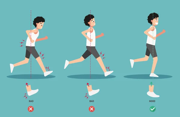 Beste en slechtste posities voor hardlopen, lichaamshouding, illustratie — Stockvector