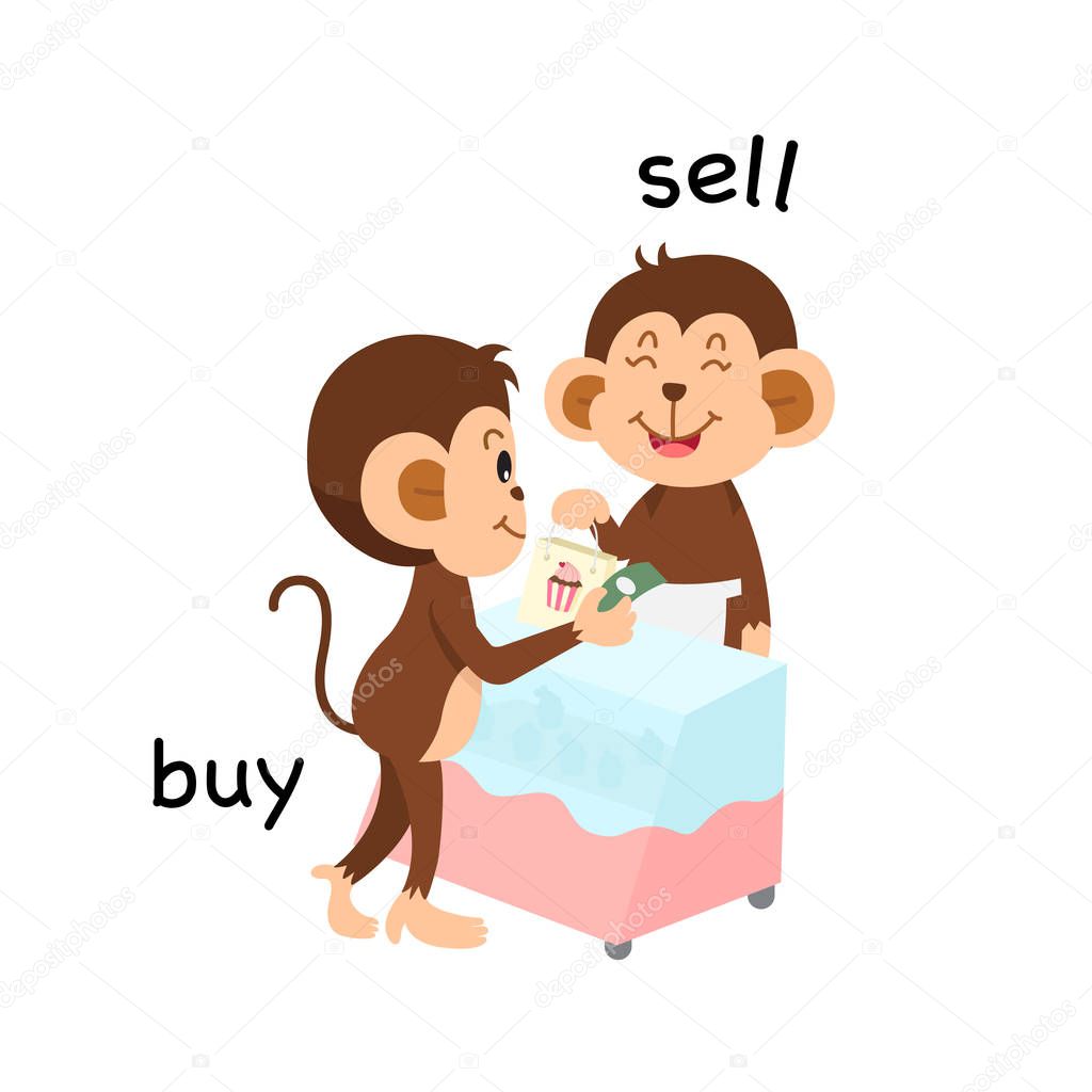 Opposite sell and buy illustration