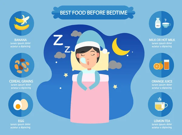 Beste voedingsmiddelen vóór bedtijd infographic, illustratie — Stockvector