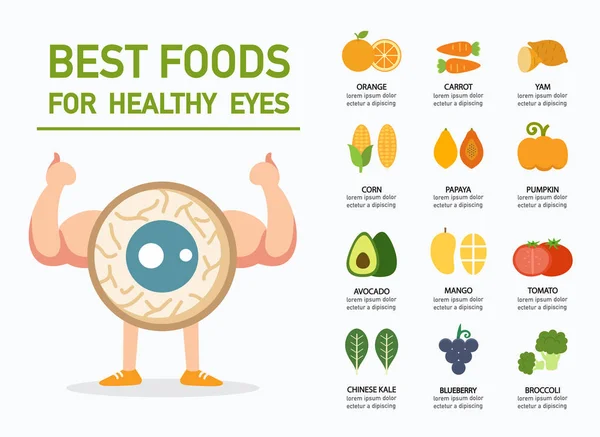 Die besten Lebensmittel für gesunde Augen Infografik, Illustration — Stockvektor