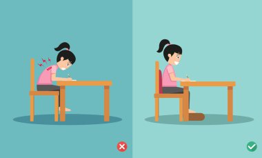 doğru ve yanlış yolları pozisyonlar için oturma yazma kitap, illus