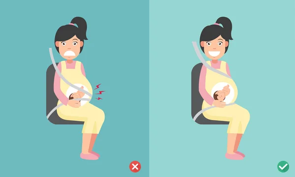 Maneiras erradas e certas usar cinto de segurança corretamente quando grávida, illu —  Vetores de Stock