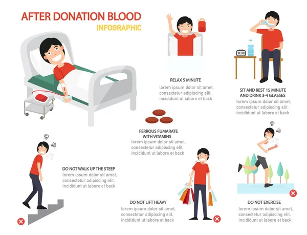 Después de la donación de sangre infografía, ilustración . — Vector de stock