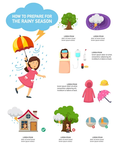 Hogyan lehet felkészülni az esős évszak infographic, vector-illustrat — Stock Vector
