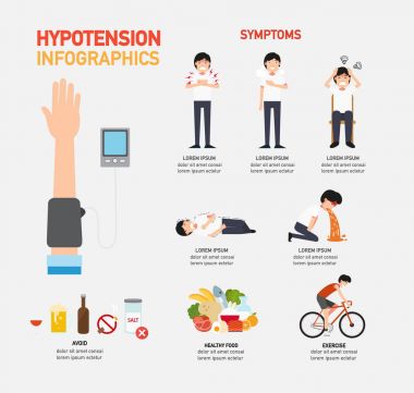 Hipotansiyon Infographic, vektör çizim