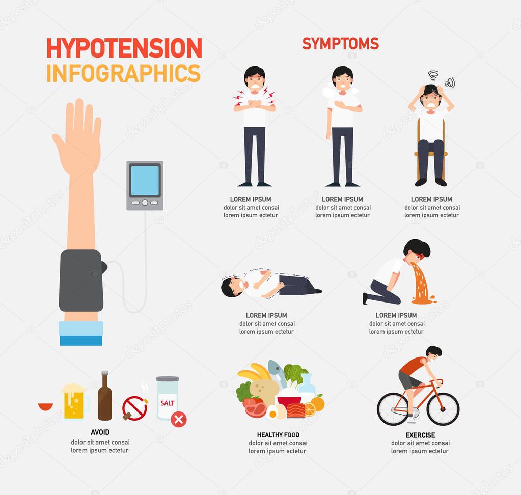 Hypotension infographic,vector illustration