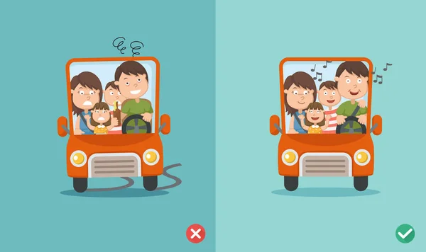 Wrong and right for don't drink and drive . vector illustration. — Stock Vector