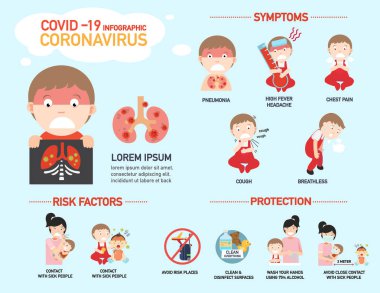 Covid-19 (Coronavirus) bilgi, vektör illüstrasyonu.