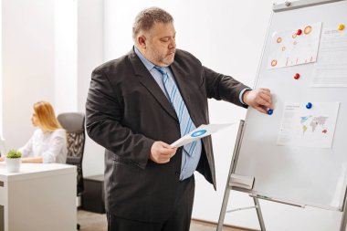 Görüntü sabitleme odaklı çalışma uzmanı