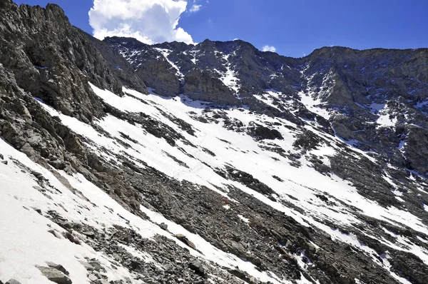 Snow covered alpine landscape in mountainous avalanche terrain on Colorado 14er Little Bear Peak, terrain sensitive to climate change, Sangre de Cristo Range, Rocky Mountains, USA