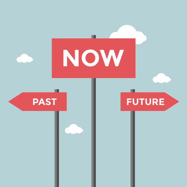 Road signs with words now, past and future.