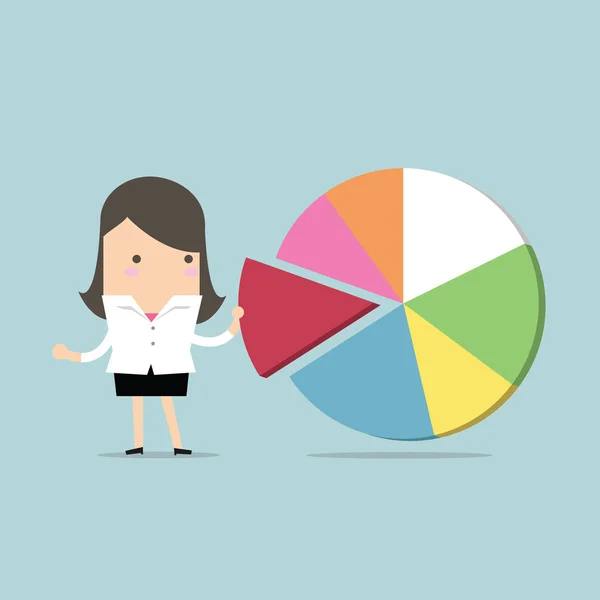 Zakenvrouw Weg Nemen Een Deel Van Cirkeldiagram — Stockvector