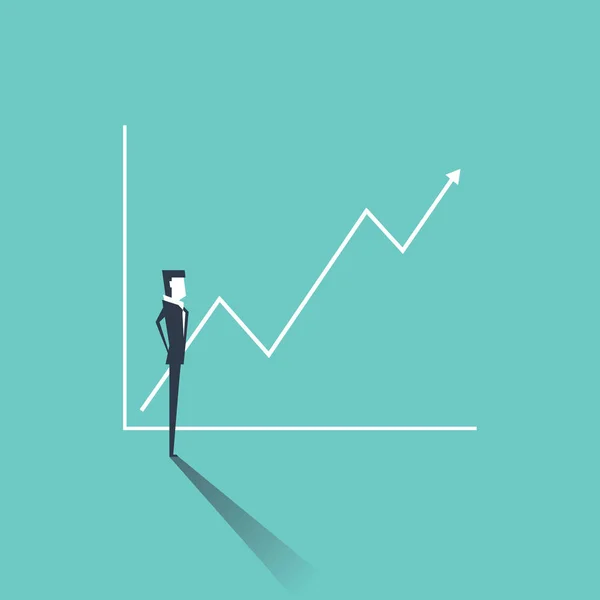 商人看着有销售额或利润的图表 成功的积极趋势标志 — 图库矢量图片