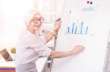 Zeki işkadını bir stratejisi geliştirme konusunda deneyimli