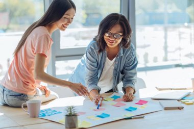 Hoş akıllı gör yaparak bir proje