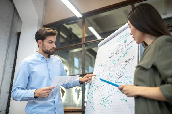 Mavi gömlekli sakallı adam çizelgedeki Skecth 'i işaret ediyor.