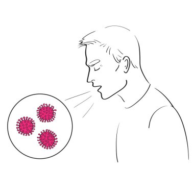 Vector virüsü, Coronavirus virüsü bulaşmış adam. Genç bir adam öksürüyor. Coronavirus 2019-ncov 'a ulaşmanın bir yolu. Beyaz arka planda erkek profili izole edildi. Grip virüsü hava yoluyla bulaşır..