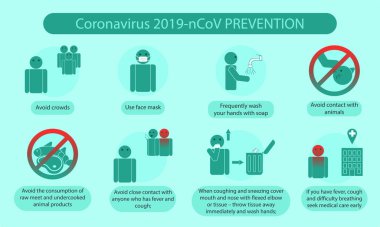 Coronavirus önleme ikonları. 2019-ncov.