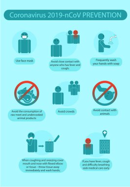 Coronavirus prevention rules infographics 2019-nCoV.