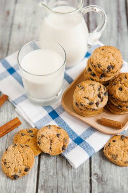 Çikolatalı kurabiye ve süt.